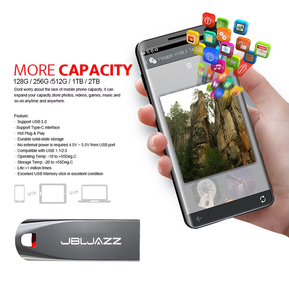 Unidades Flash USB 3,2 2 en 1  - Board Game Journal reseña y precio