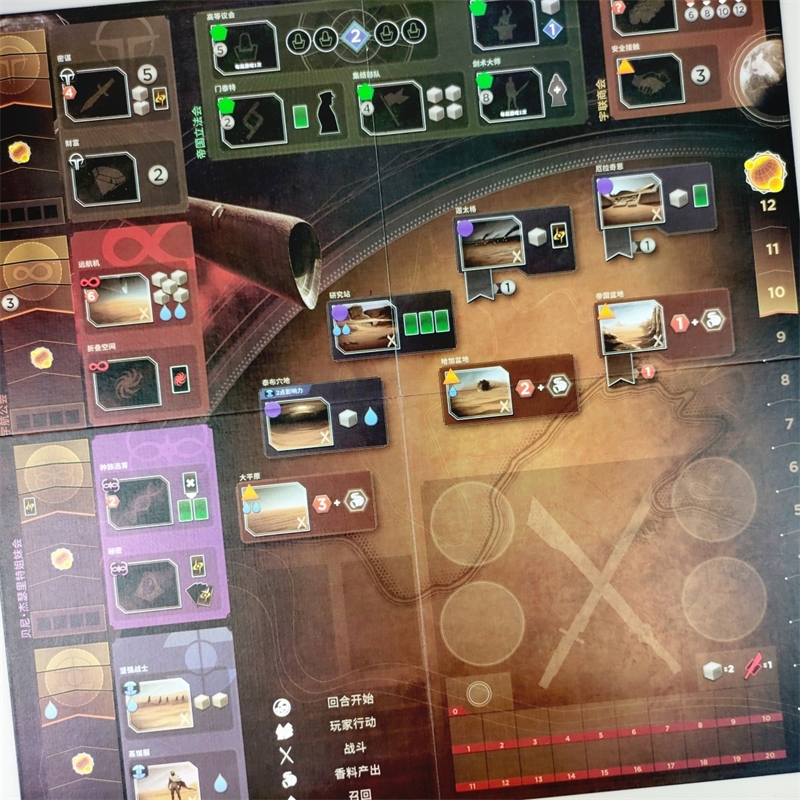 Juego de mesa Dune Empire War  - Board Game War reseña y precio