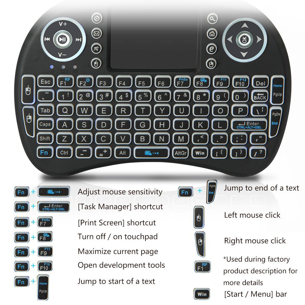 Mini teclado inalámbrico retro - Board Game Journal reseña y precio