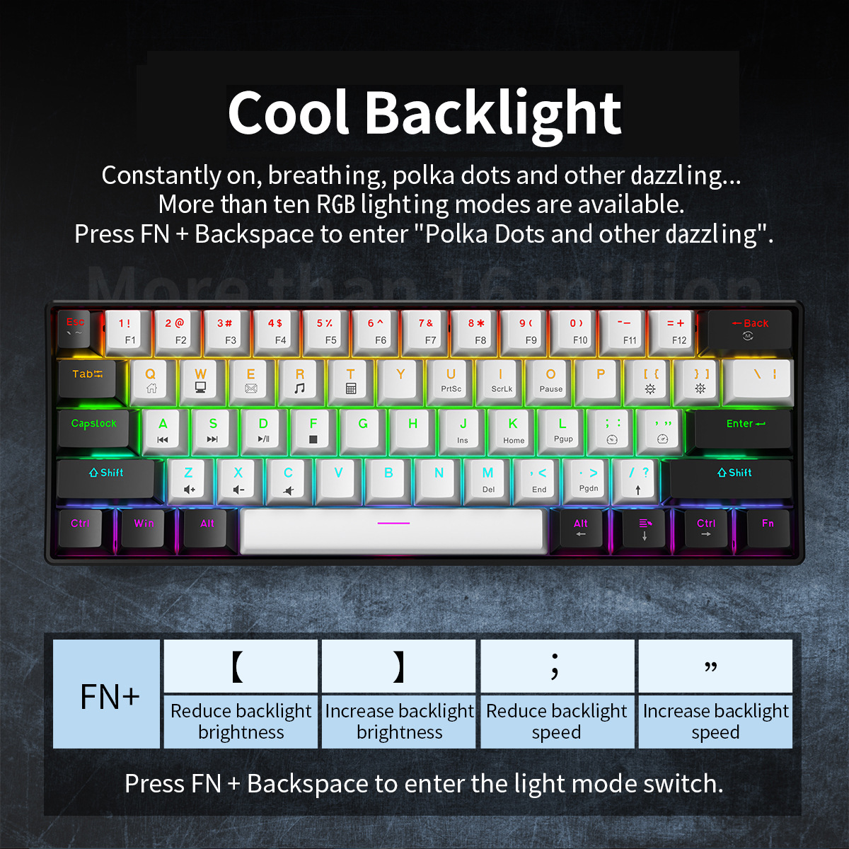 Teclado Mecánico Gamer 60% Min - Board Game Journal reseña y precio
